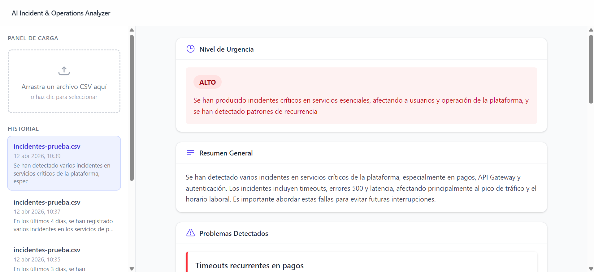 Dashboard de Incident Analyzer mostrando nivel de urgencia, resumen general y problemas detectados